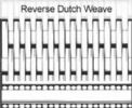 Woven Wire Cloth, Reverse Dutch Weave